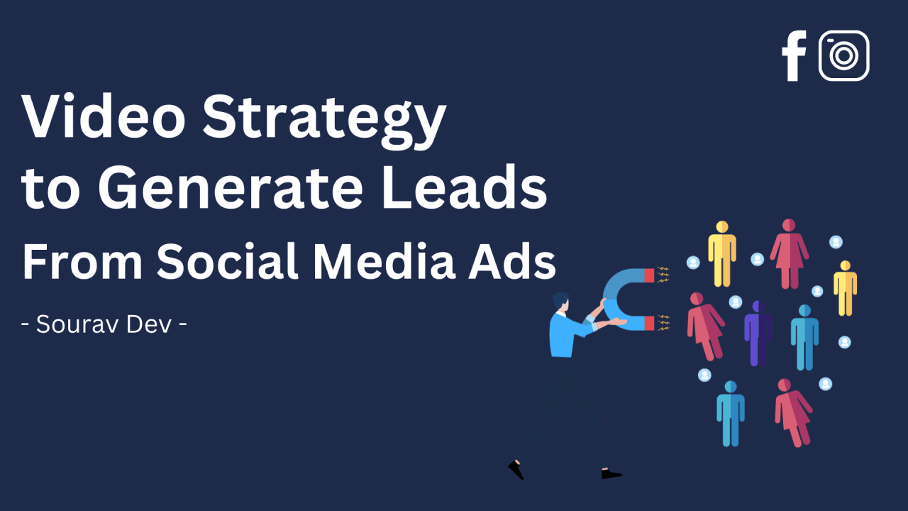 Video Campaign Strategy to Generate Leads from Social Media